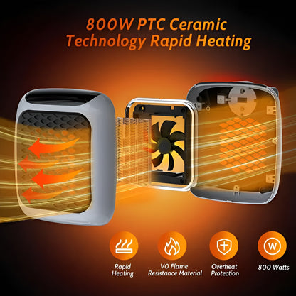 Homerush Mini Room Heater